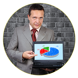 Data driven marketing 3
