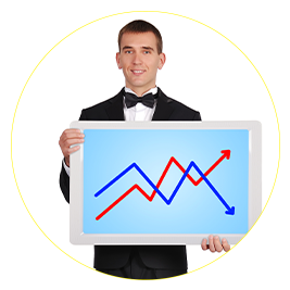 Performance Marketing 3